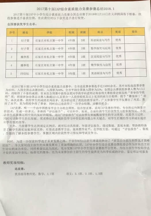 2017年第十届IAP中小学生综合素质能力竞赛优异成绩