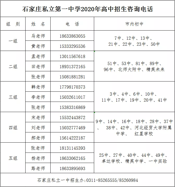 石家庄私立第一中学2020年高中招生简章