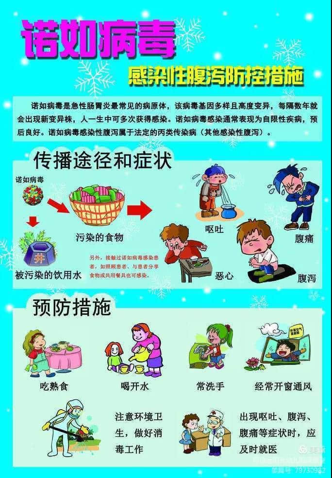 石家庄私立第一中学幼儿园——秋冬季传染病预防知识