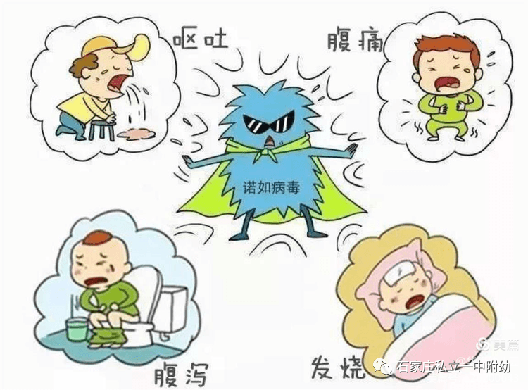 【立宝儿·保健】秋冬防感冒 防护不能少