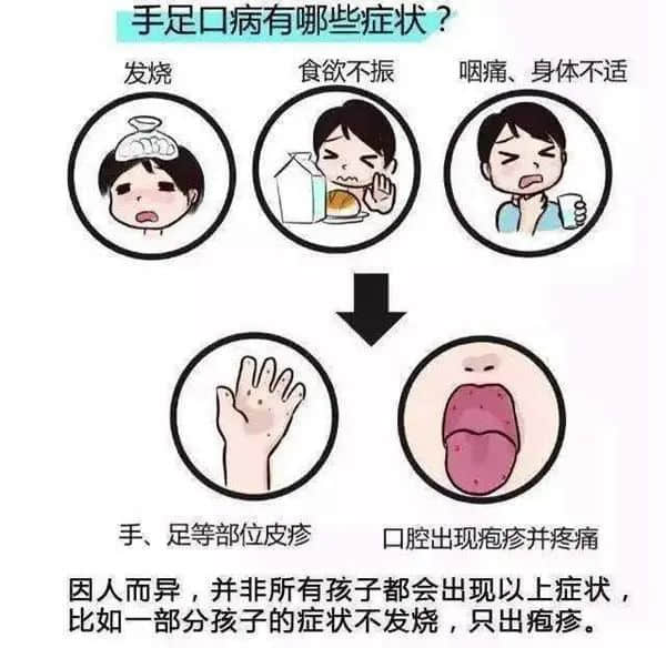 【立之育•健康课程】守护健康，立娃无忧——私立一中附属小学秋季预防传染病知识教育