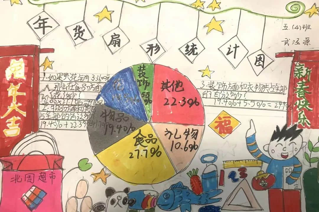 【立小•寒假生活】“数”你最棒 “兔”飞猛进——数学学科特色寒假实践作业展