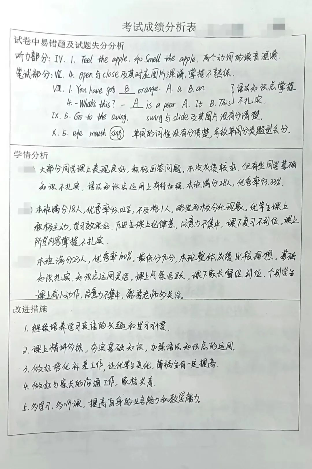 【立小•聚焦教学】质量分析求高效 立足课堂向未来｜石家庄私立一中附属小学学科质量分析会