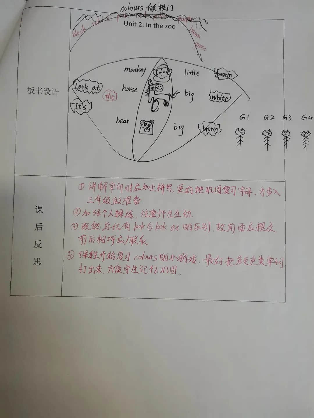 【立小•聚焦教学】课堂展风采，磨课促成长｜第一轮磨课之“拿手一课”