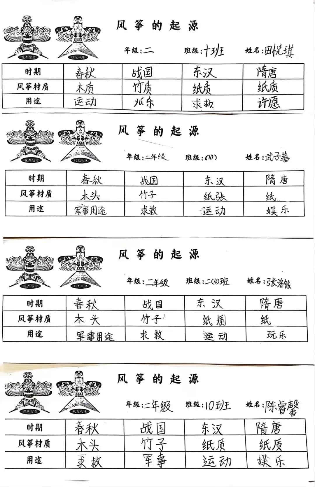 【立小•跨学科主题式学习】“风”景如你 “筝”筝日上｜二年级“风筝”主题实践