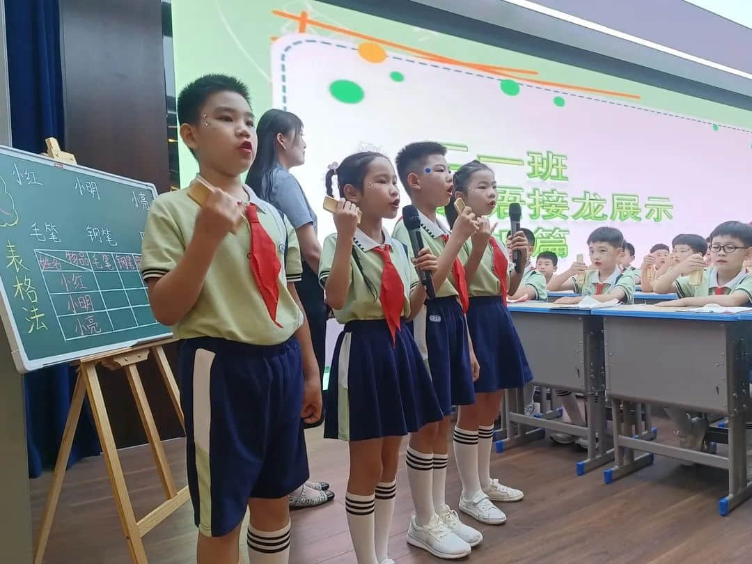 【立小•教学节】习若天成 智慧花开｜全学科习惯融合课程展示暨教学节闭幕式