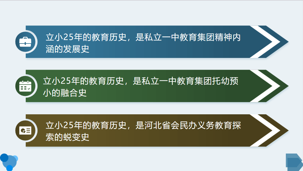 【立小 • 廿五校庆】弦歌二十五载 共谱教育华章 | 石家庄私立一中附属小学25周年校庆盛典