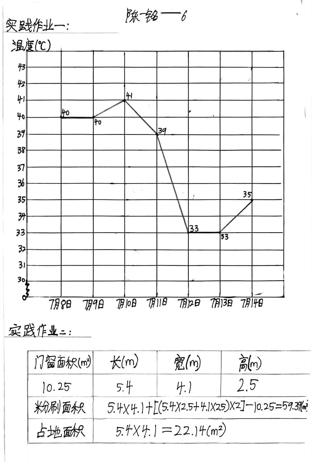 【立小•聚焦教学】缤纷作业展风采｜石家庄私立一中附属小学创意作业展