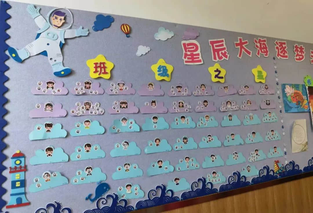 【立小•完美教室】一栏一角显温馨 一班一品展特色｜私立一中附属小学班级文化展示