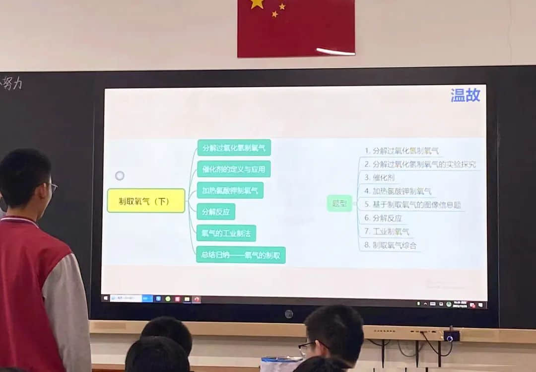 “三一高效课堂”与初中化学五大核心素养的有机结合