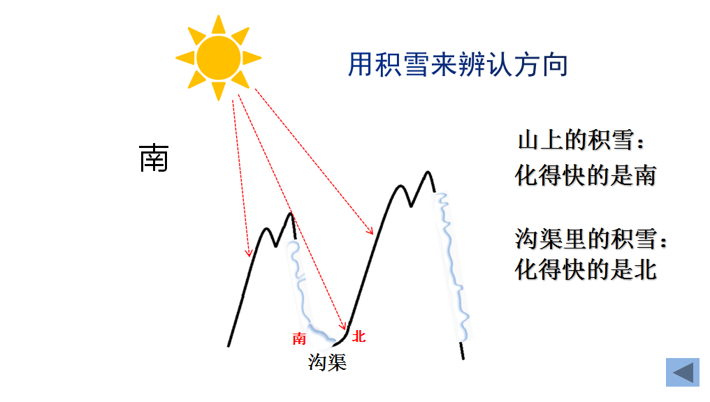 【立小•双师课堂】守正出新促发展，双师课堂显精彩｜数学跨学科融合双师课展示活动