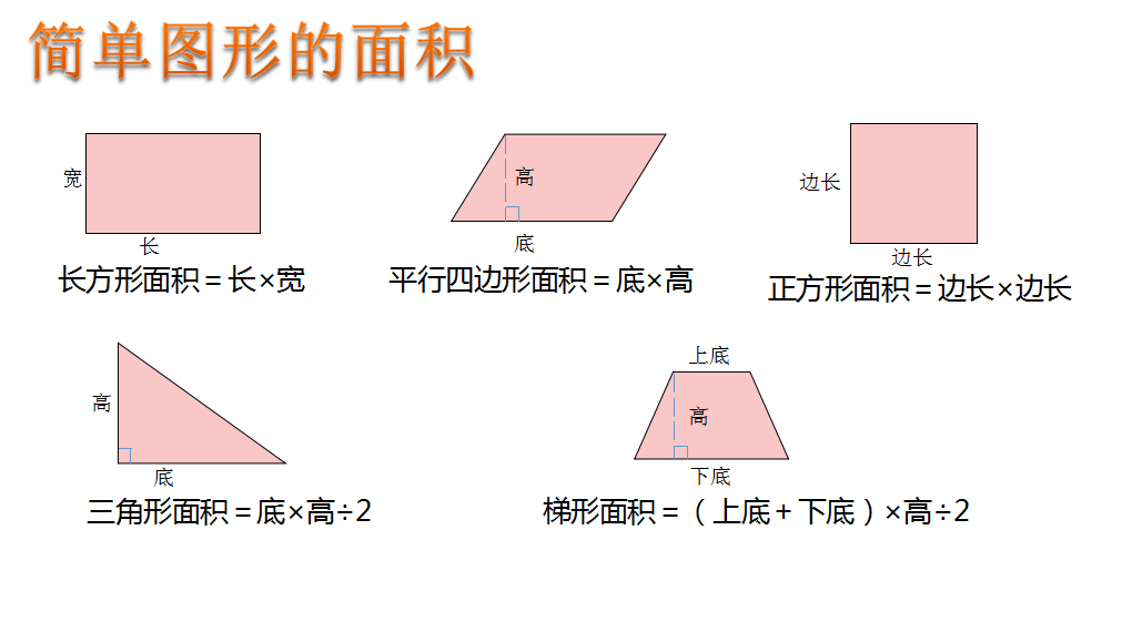 【立小•双师课堂】守正出新促发展，双师课堂显精彩｜数学跨学科融合双师课展示活动