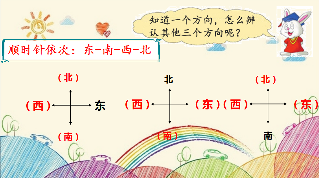 【立小•双师课堂】守正出新促发展，双师课堂显精彩｜数学跨学科融合双师课展示活动