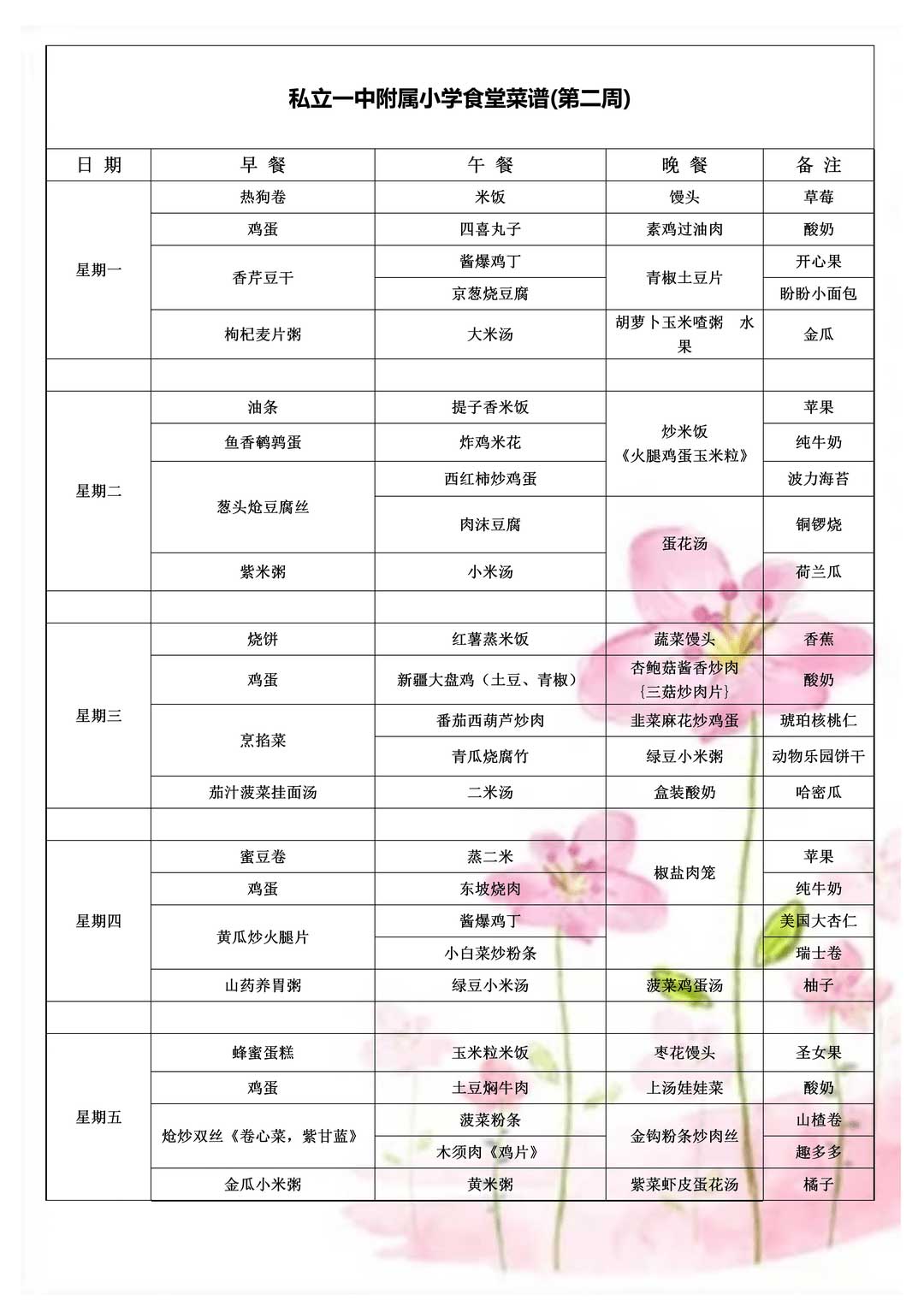 【预•美食】三餐四季 “食”光漫长 专注营养——石家庄私立一中附小预科部|每月食谱