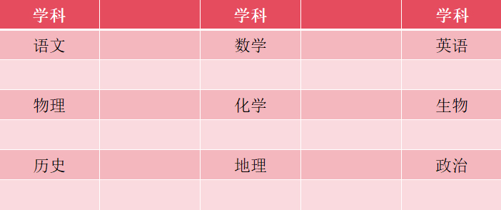 石家庄私立第一中学招聘公告