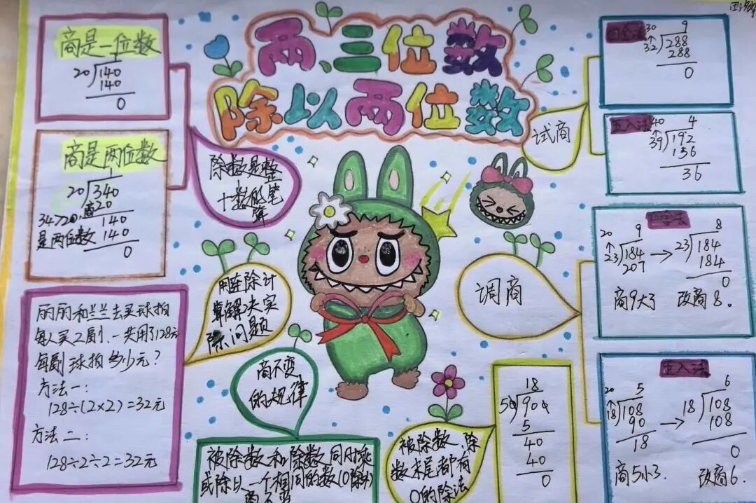 【立小 • 教学】缤纷假期 绽放成长｜立小寒假实践特色作业风采展