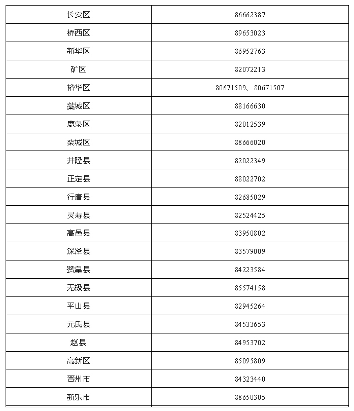 石家庄市2026年初中学业水平考试报名须知