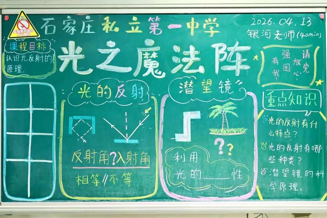 光之魔法阵燃爆课堂！解锁科学新玩法！ | 石家庄私立一中初中部趣味科学实践课