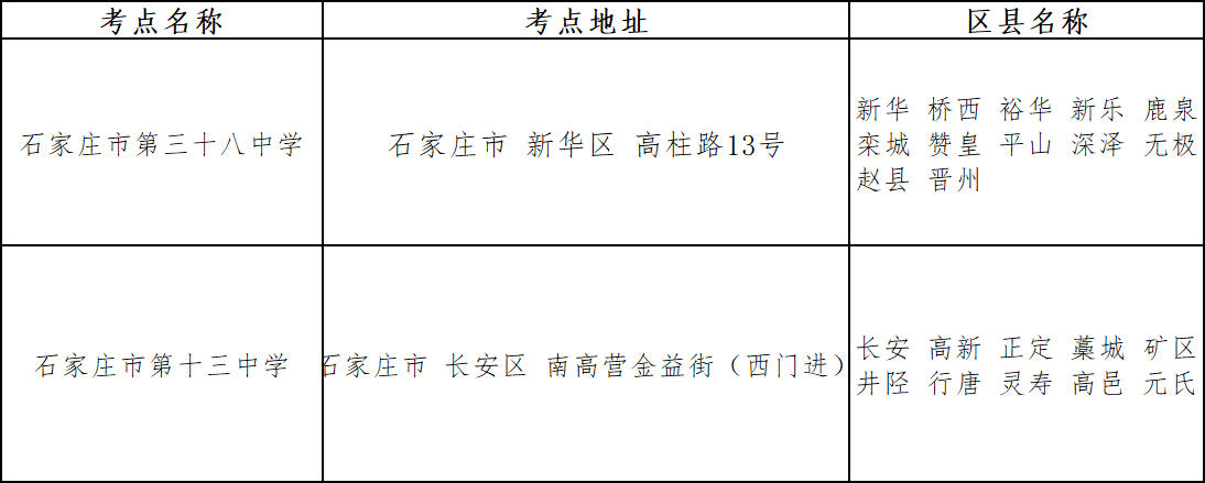 石家庄市2026年初中学业水平考试艺术联考公告