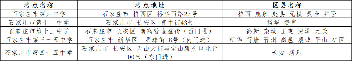 石家庄市2026年初中学业水平考试艺术联考公告